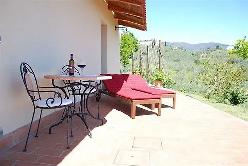 B&B Hotel La Piana Borgo a Buggiano